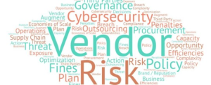 word cloud for words associated with vendor risk