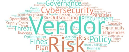 word cloud for words associated with vendor risk