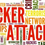 word cloud that emphasizes "hacker", "attack", "terrorism", "network", and "internet"